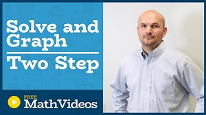 Master solving and graphing two-step inequalities