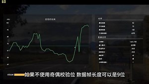 串行通信协议—-UART