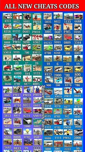 #bome #smartgaudget Indian Bike Driving 3d New Cheat Codes #indianbikesdriving3d #shortsfeed