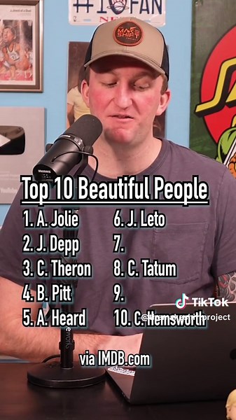 Top 10 Most Beautiful People In The World Revealed on IMDB