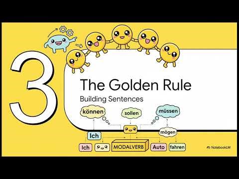German Grammar: The 6 Modal Verbs Explained (Müssen, Können, Wollen...)