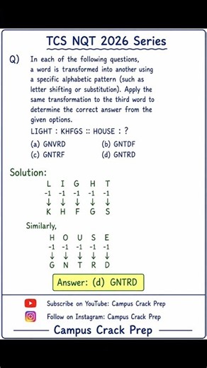 TCS NQT 2026 Reasoning | Coding & Decoding Question | Placements 2026