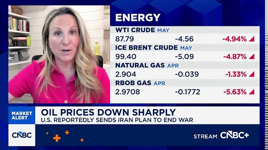 We've moved to an oil market that's purely reactionary, says CIBC's Rebecca Babin