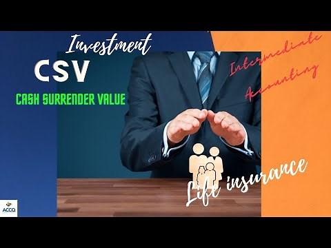 Cash Surrender Value: Accounting for Life Insurance