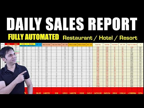 𝐃𝐚𝐢𝐥𝐲 𝐒𝐚𝐥𝐞𝐬 𝐑𝐞𝐩𝐨𝐫𝐭 𝐢𝐧 𝐄𝐱𝐜𝐞𝐥 | 𝐇𝐨𝐰 𝐭𝐨 𝐓𝐫𝐚𝐜𝐤 𝐒𝐚𝐥𝐞𝐬 𝐢𝐧 𝐃𝐒𝐑 | 𝐀𝐮𝐭𝐨𝐦𝐚𝐭𝐞𝐝 𝐃𝐒𝐑 𝐢𝐧 𝐄𝐱𝐜𝐞𝐥 𝐄𝐧𝐠𝐥𝐢𝐬𝐡