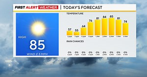 KDKA-TV Morning Forecast (9/11)