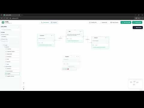 07 - Organize folders