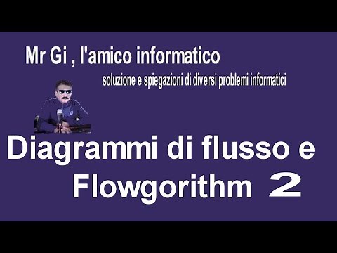 Diagrammi di flusso : esercizio con flowgorithm