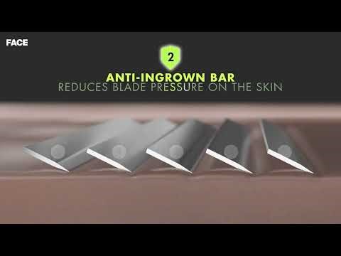 Unique Handle Design of GilletteLabs Body + Intimate Razor | Gillette