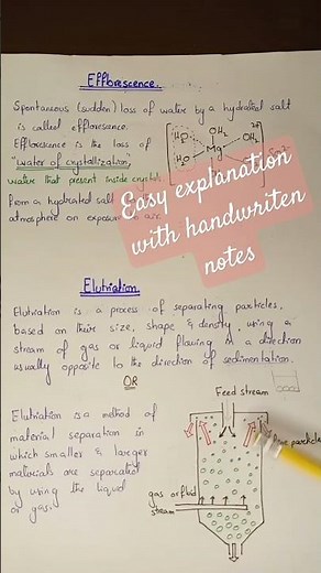 Elutriation | pharmaceutics | separation process