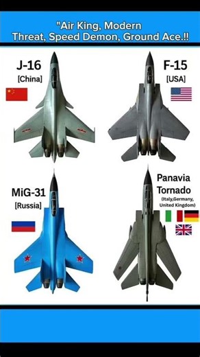 China vs America Comparison #militaryaircraft #fighterjets #viral #army #trending #militarypower
