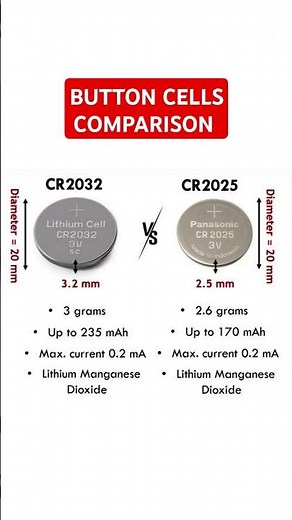 Button Cell Comparison #battery #electronics #electronicseducation #electronicsrd