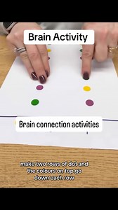 1.1K views · 1.2K reactions | Here is an easy brain connection exercise to do with your students before you start your session with them. Brain exercises stimulate the left and right side of the brain to work together. This is important for all daily activities. 朗Let me know if you try it! #pedsot #schoolbasedot #teachers #homeschoolingideas #brainexercise | The Magic OT Bug | Facebook