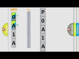 DTC Nissan P0A1A-151 Short Explanation