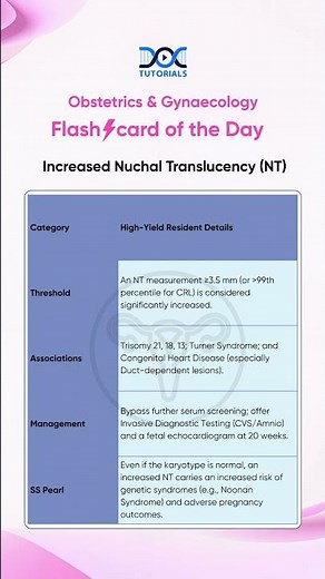 Increased Nuchal Translucency (NT) Explained | MS/DNB OBGYN Residency Flashcard