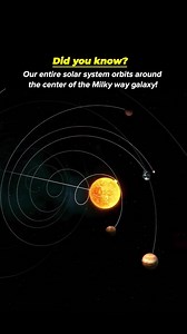 2M views · 19K reactions | Interesting animation :) What do you think? | Nordic Space | Facebook