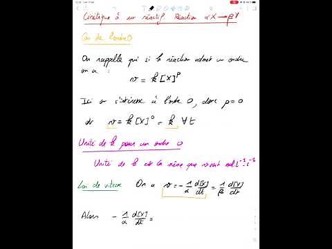 Single-reactant kinetics: zero-order case
