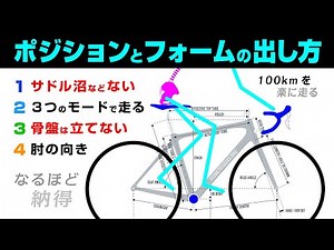🔰 How to get the best road bike position and form for long distance riding 😊 #RoadBike #Beginner ...