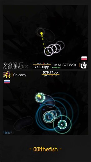MALISZEWSKI vs Chicony! // Camellia - Z:iRNiTRA (JeZag) [F:iNaLE] #osu #osugame