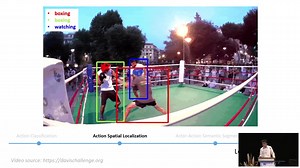 End-to-End Joint Semantic Segmentation of Actors and Actions in Video
