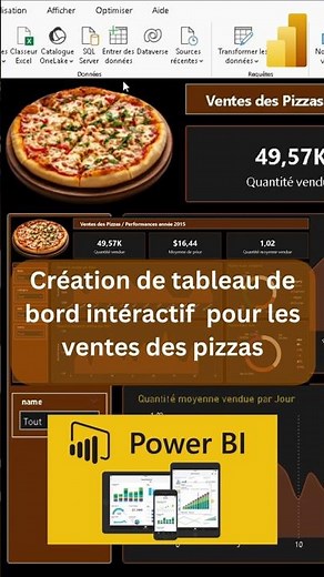 Power BI Pizza Dashboard /Tableau de bord🍕📊 | Le Design Qui Fait Tout !