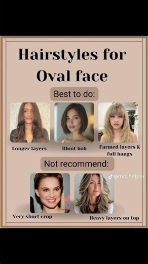 Oval Face Shape Guide – Perfect Hairstyles & Eyebrows That Suit You!#trending #ovalface #viral