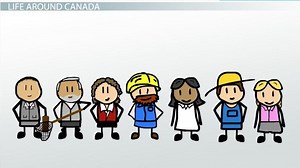 Comparing Life in Different Locations in Canada
