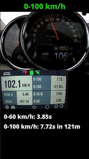Mini Cooper SD acceleration 0-100, 1/4 mile | FWD | 2016 | diesel | GPS results