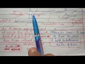 Flow Method| Continuous Flow method & Stopped Flow method| Fast Reactions