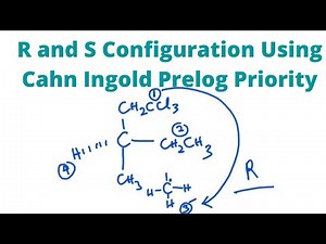R and S Configuration using Cahn Ingold Prelog Priority