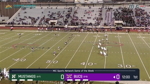 7.4K views · 76 reactions | A heads up play from the Miller Buccaneers as Roderick Taylor takes the opening kickoff to the HOUSE in Millers 70-18 victory over King. #txhsfb #txhsfootball | MIC Sports Network | Facebook