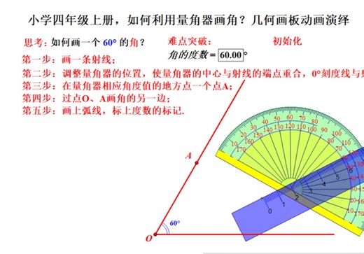 小学四年级上册，如何利用量角器画角？几何画板动画演绎
