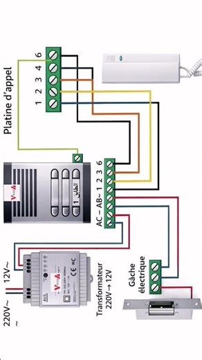 How to Wire an Intercom System with Electric Strike (Step-by-Step Diagram) 🔧 ‪@Dilshad0769‬