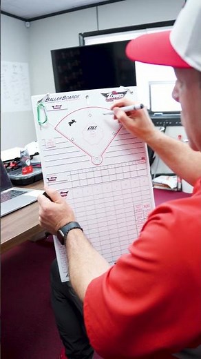 "Where do I go?!" Lineup & Positioning Chart! #baseball #softball #coaching