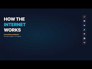 How the Internet Actually Works — Every Step Explained