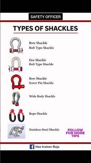 🔩 Types of Shackles | Rigging & Lifting Safety Guide