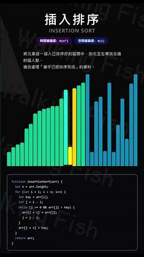 插入排序 (Insertion Sort) 解釋動畫 1分鐘秒懂！#程式設計 #演算法