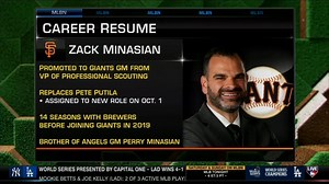 13K views · 109 reactions | A few big pieces of Giants news to discuss on MLB Tonight!  Blake Snell opts out 欄 Zack Minasian named GM | MLB Network | Facebook