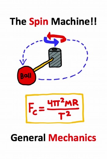 How To Solve Rotational Motion and Centripetal Force Problems!! #Mechanical #Engineering #Physics #Math #NicholasGKK