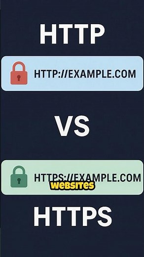 Switch to HTTPS: Protect Your Data!