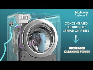 Candy Gradovita Mixed Power System