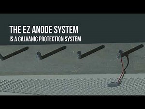 Electrotech EZ Anode Systems