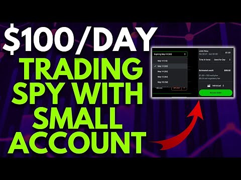 $100 SELLING PUTS ON SPY WITH SMALLER ACCOUNT | TRADING OPTIONS