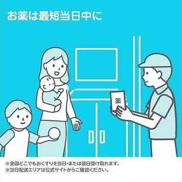 SOKUYAKUオンライン診療｜診察予約～お薬の受け取りまでスマホひとつで完結！