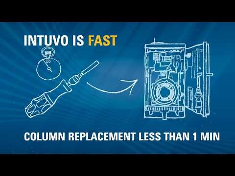 Agilent Intuvo 9000 GC System is Fast