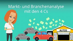 Markt- und Branchenanalyse mit den 4 Cs | Einfach erklärt!