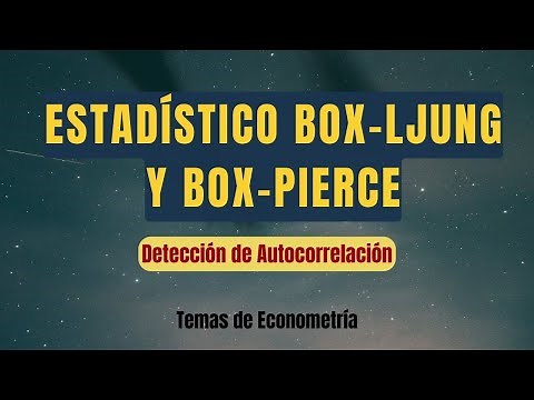 Autocorrelación. Contraste de Ljung-Box y Box-Pierce