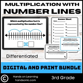 Multiplication with Number Lines Task Cards | Digital & Print | 3rd Grade Math