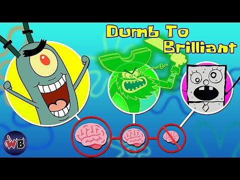 Spongebob Villains: Dumb to Brilliant 🧠
