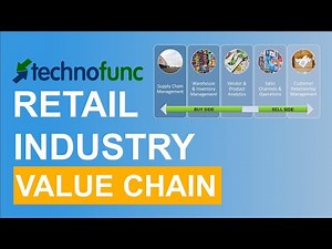 Value Chain of Retail Industry – Chapter 6